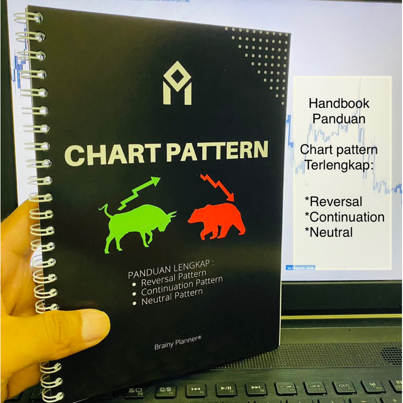 The MOST COMPLETE CHARTPATTERN GUIDE IN MANAGING TECHNICAL SPEAS ...