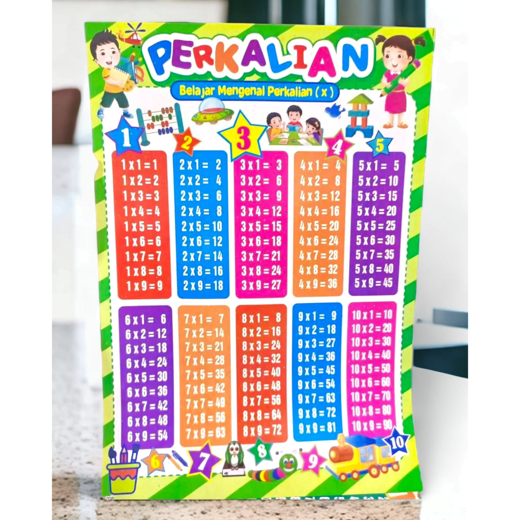 Children's Education POSTER How to Pray, How to Perform Wudu, Alphabet ...