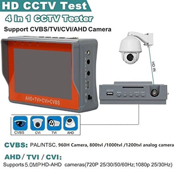 Wsdcam inch TFT-LCD Screen CCTV Camera Tester Monitor Support 4K 8MP CVI TVI AHD SDI CVBS Analog Camera, Support HDMI in VGA in PTZ Control DC12V Po - 4