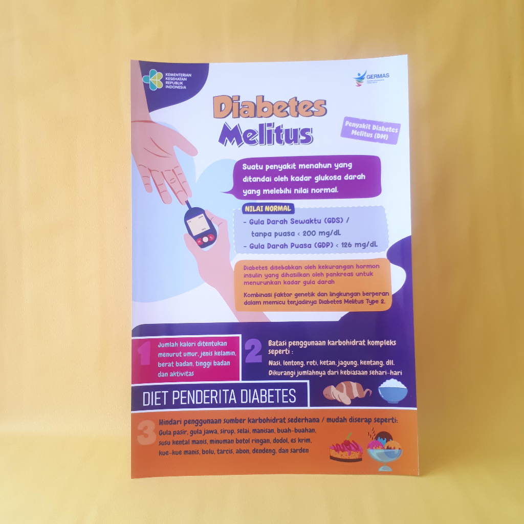 Diabetes Poster Diabetic Melitus Poster Dm Disease Poster Health