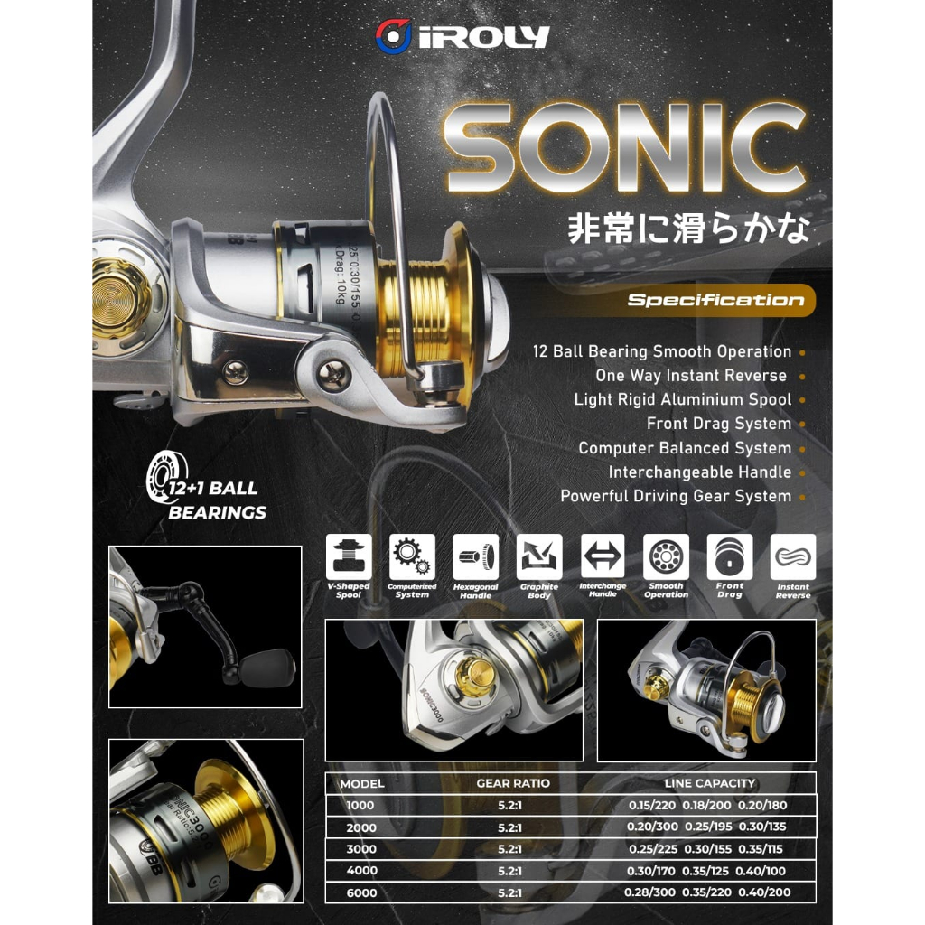 Iroly SONIC SPINNING Reel | Shopee Philippines