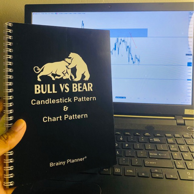 Candlestick PATTERN & CHARTPATTERN Complete Guide In Technical Analysis ...