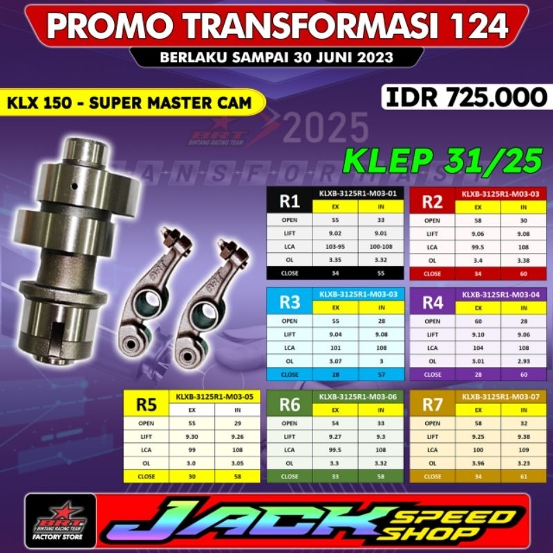 As BRT KLX 150 140 BF DTRACKER S1 T1 T2 R1 R2 R3 R4 R5 R6 R7 T37 T38 ...