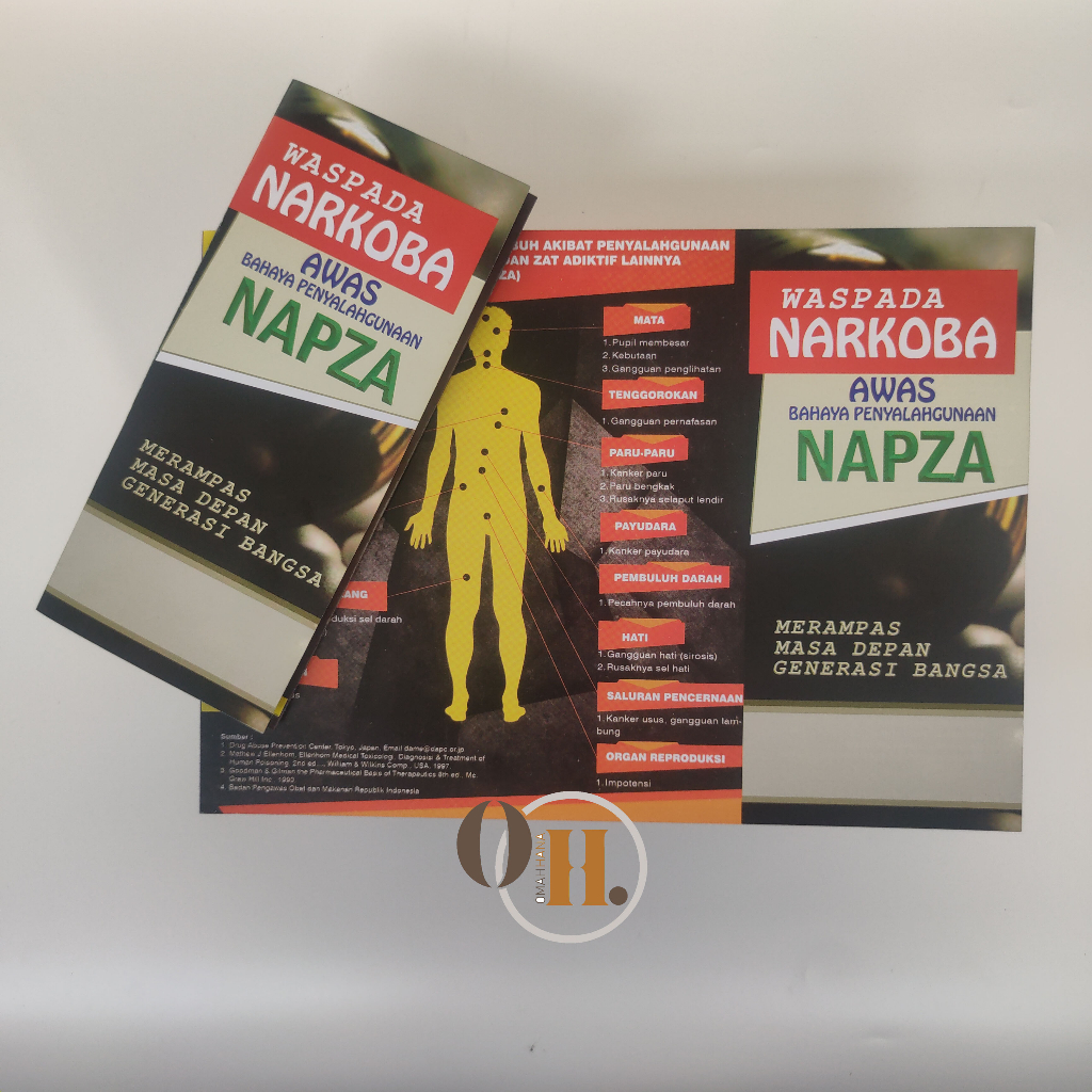 Waspada Drug Leaflet - NAPZA Danger - Leaflet Beware of NAPZA Use ...
