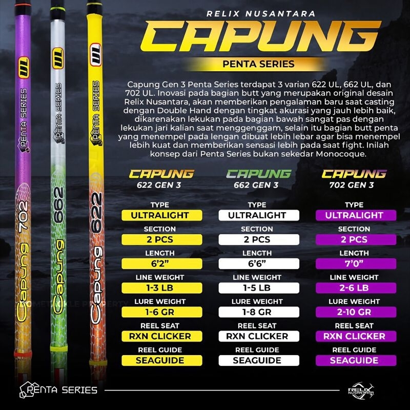 Fishing Rod Relix Nusantara Dragonfly Gen 3 Dragonfly Penta Dragonfly