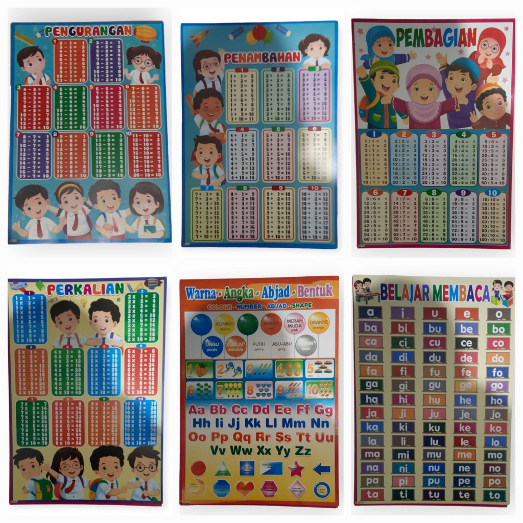 Children's POSTER Learn To Count Reading | Shopee Philippines