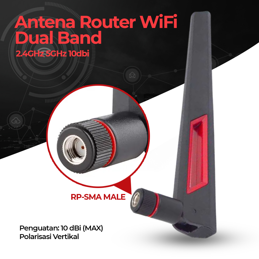 Onelinkmore Antenna Router WiFi Dual Band 2.4GHz 5GHz 10dbi RP-SMA ...