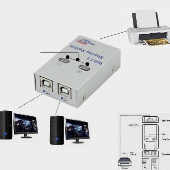 TOOLS FOR PARAREL 2 PC / CPU / LAPTOR TO 1 PRINTER AUTO SWITCH SPLITTER ...