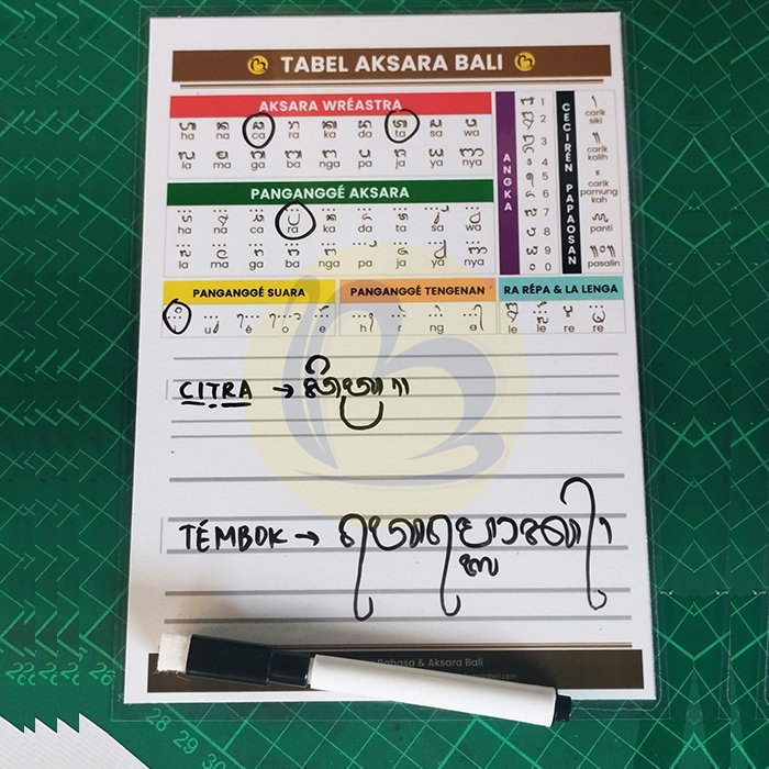 Balinese Script Table Can Be Written and Erasable (Wipe Clean) | Shopee ...