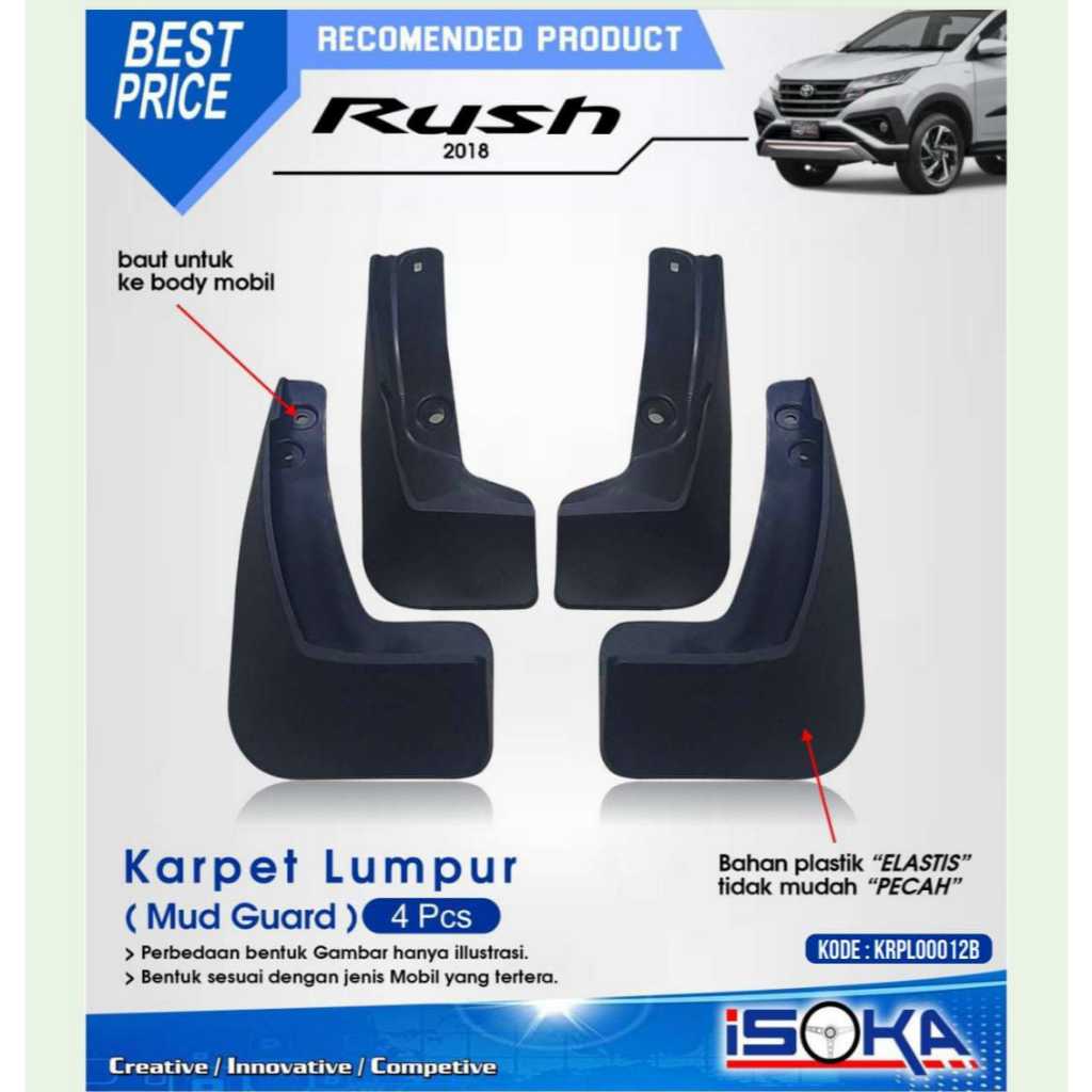 Mudguard MUD GUARD MUD GUARD Carpet MUD/MUD Retainer ALL NEW RUSH 2018