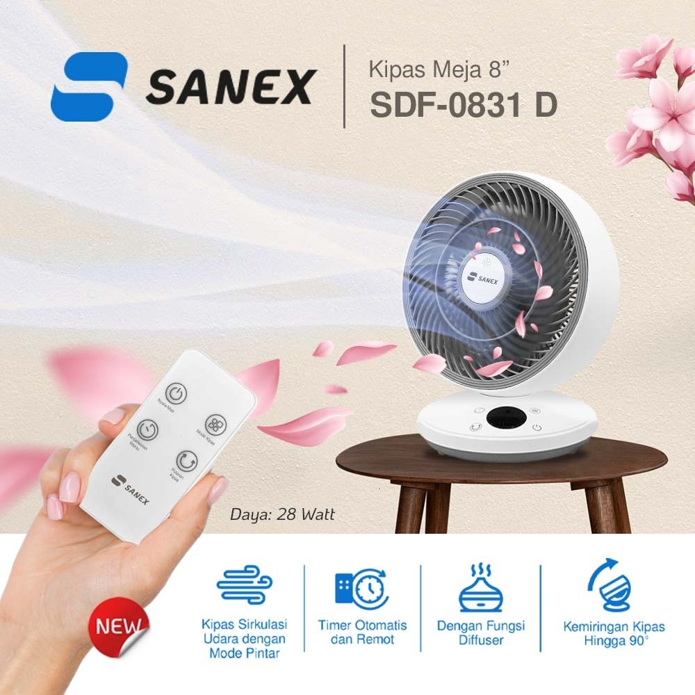 SANEX Desk Fan 8 Inch SDF - 0831 D Modern & MinimalistDesign White ...