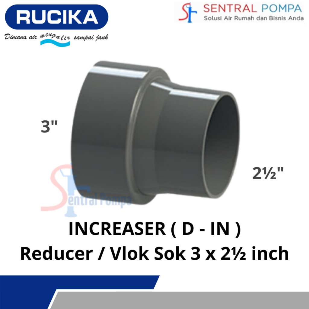 Rucika Increaser 3