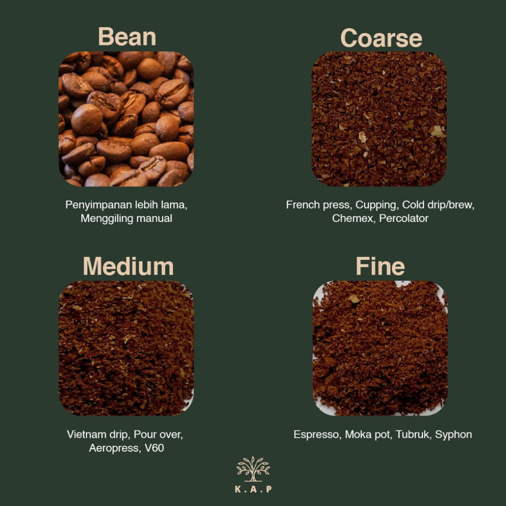 KAYU KAP - Full Washed Aro Wood Arabica Coffee 100g - Full Washed ...