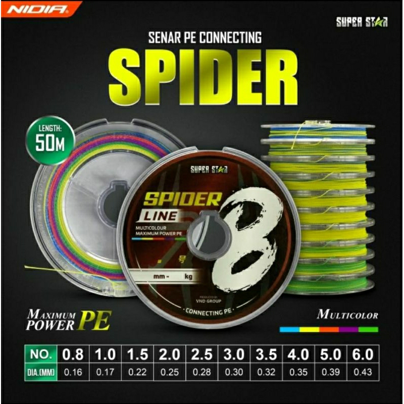 PE Fishing Line - superStar SPIDER Line X8 Multi Color 50m Connecting ...