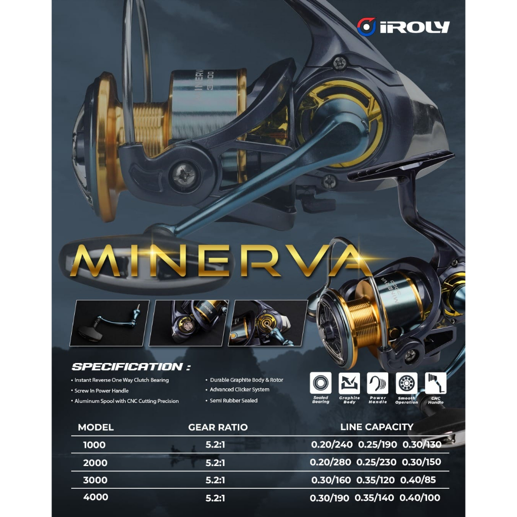Iroly MINERVA SPINNING Reel (POWER HANDLE) Shopee Philippines