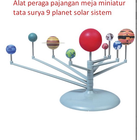 IMMEDIATELY SEND Miniature solar system table display props with 9 ...
