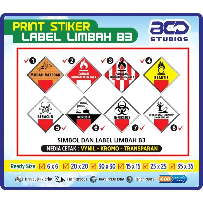 Non Medical Laboratory Infectious Laboratory B3 Waste Symbol Sticker