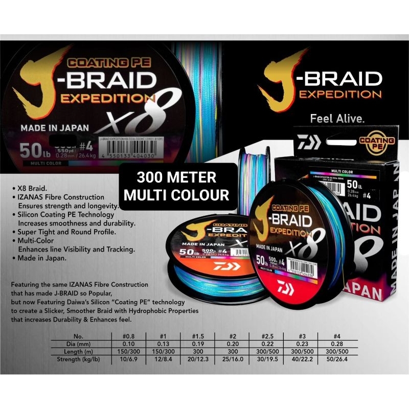 DAIWA J-BRAID EXPEDITION PE STRINGS 150 METERS - 300 METERS | Shopee ...