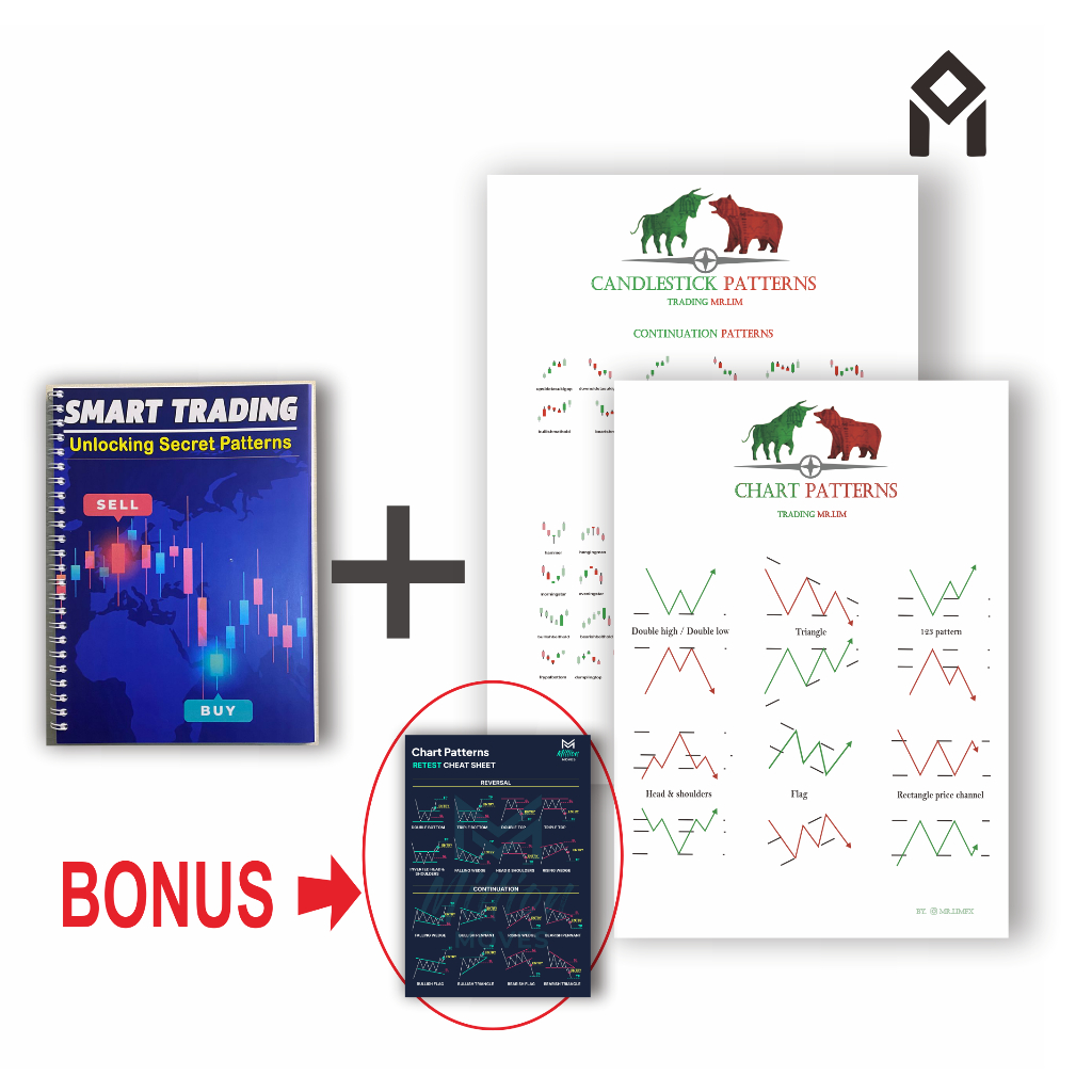 Smart Trading Chart pattern And Candlestick pattern simple Book Easy To ...