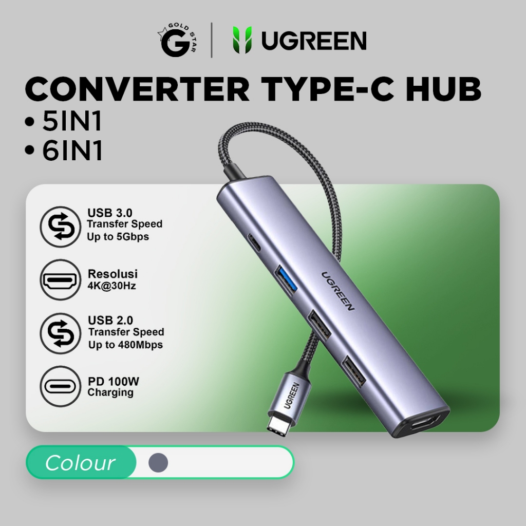 Ugreen Adapter HUB 5in1 Type C To HDMI PD 100W USB 3.0 2.0 Laptop ...