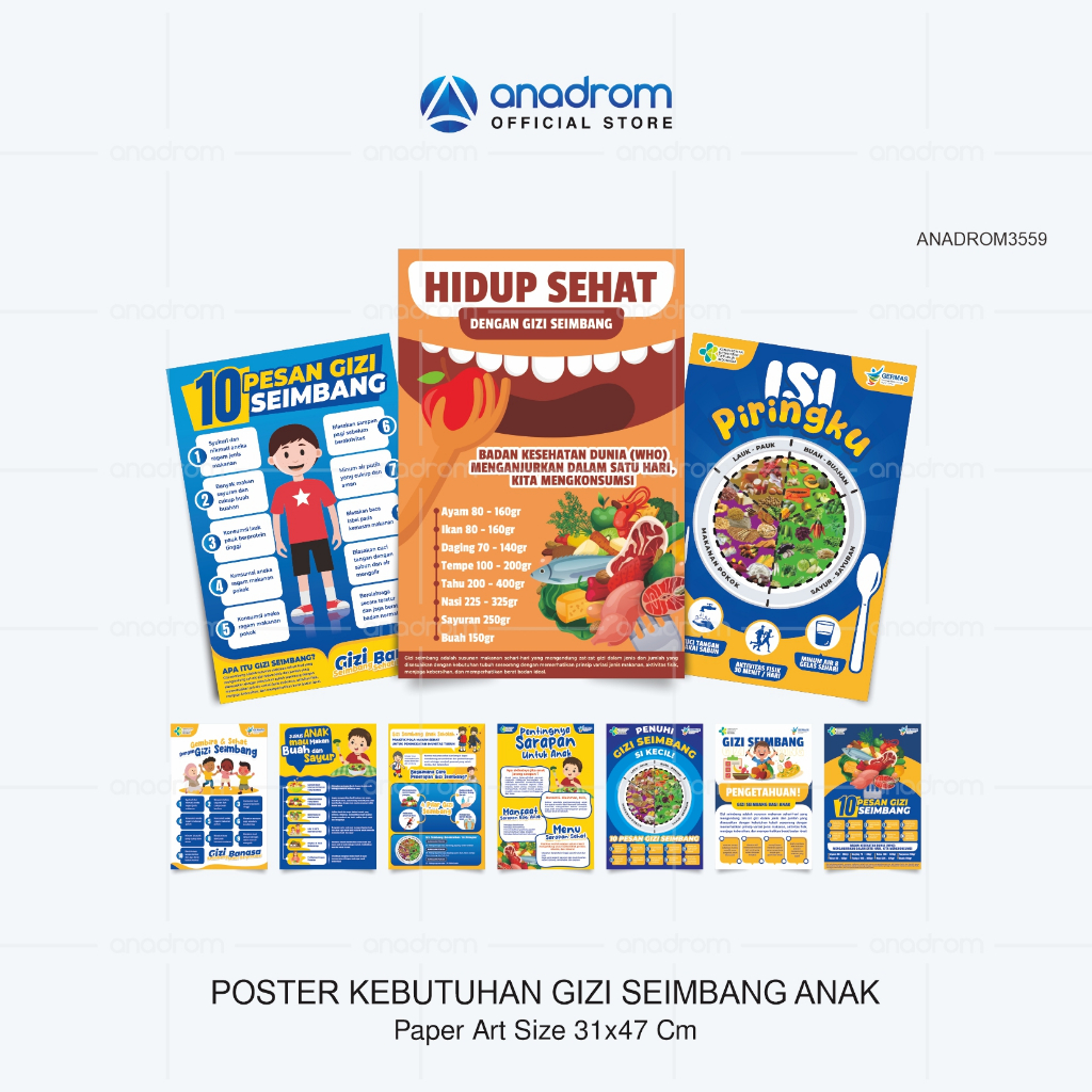 Balanced Nutrition Promkes Poster | Balanced Nutrition Healthy Living ...