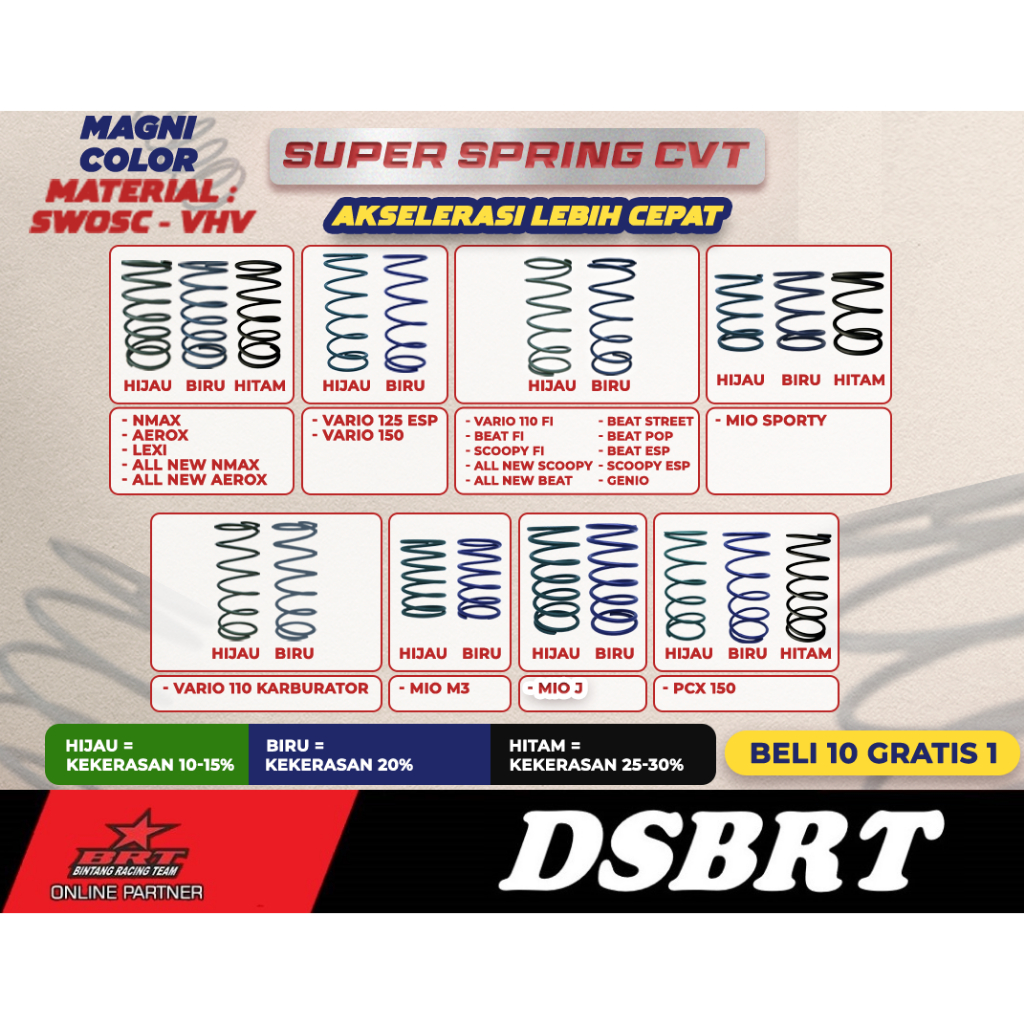 BRT CVT SPRING ALL MATIC MIO VARIO NMAX AEROX LEXI GENIO SCOOPY PCX ...