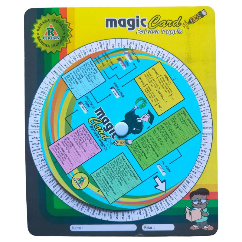 Magic Card English Mathematics Biology Physics Chemistry Formula Fast ...