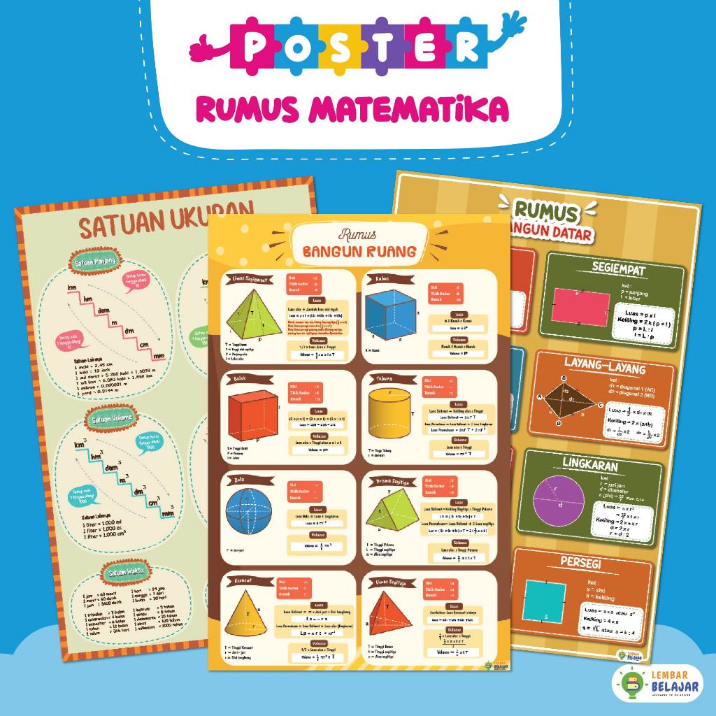 Learning Poster Flat Building Formulas - Space Building Formulas ...
