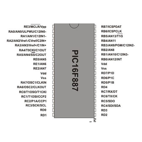 Pic 16F887 887 PIC16F887 Microchip Microcontroller | Shopee Philippines
