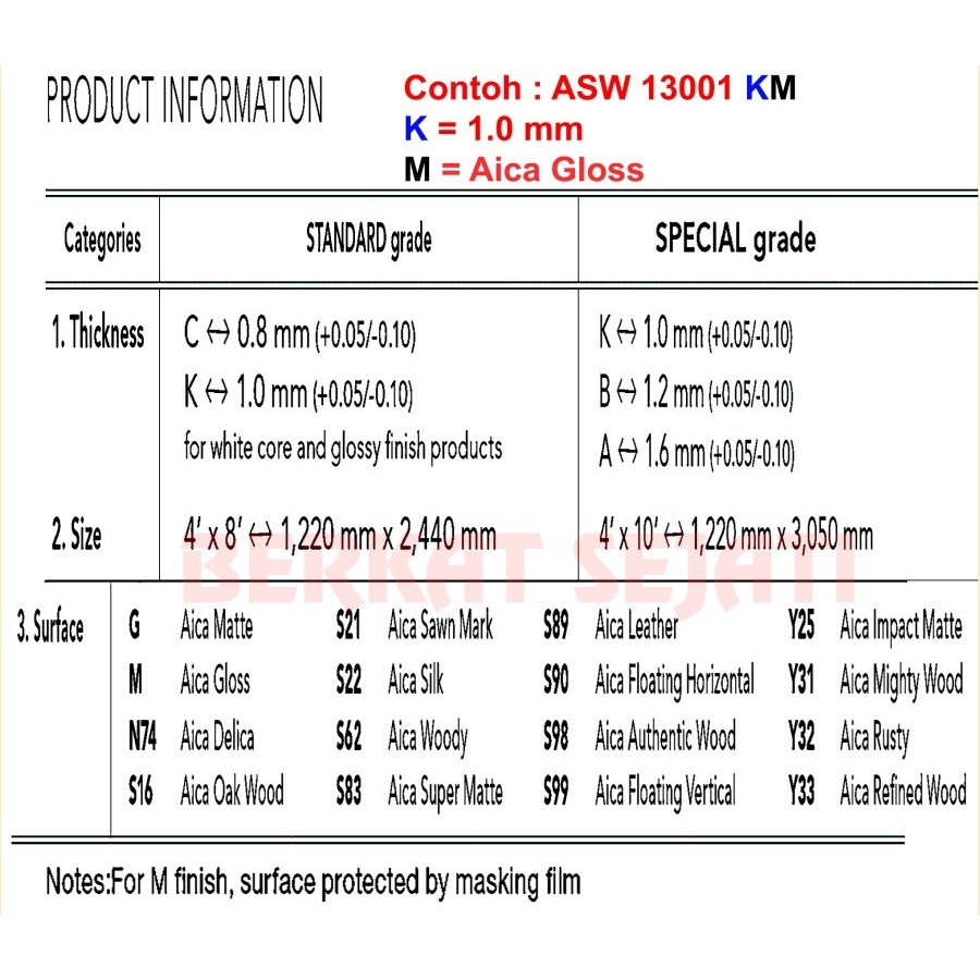 JCube HPL AICA ASIA AS AK 13005 CN74 - ANTIQUE WHITE - SOLID | Shopee ...