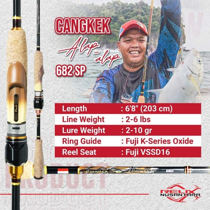 ANGLERS ALL multiplex にぎにぎし 8´6” #2/3line