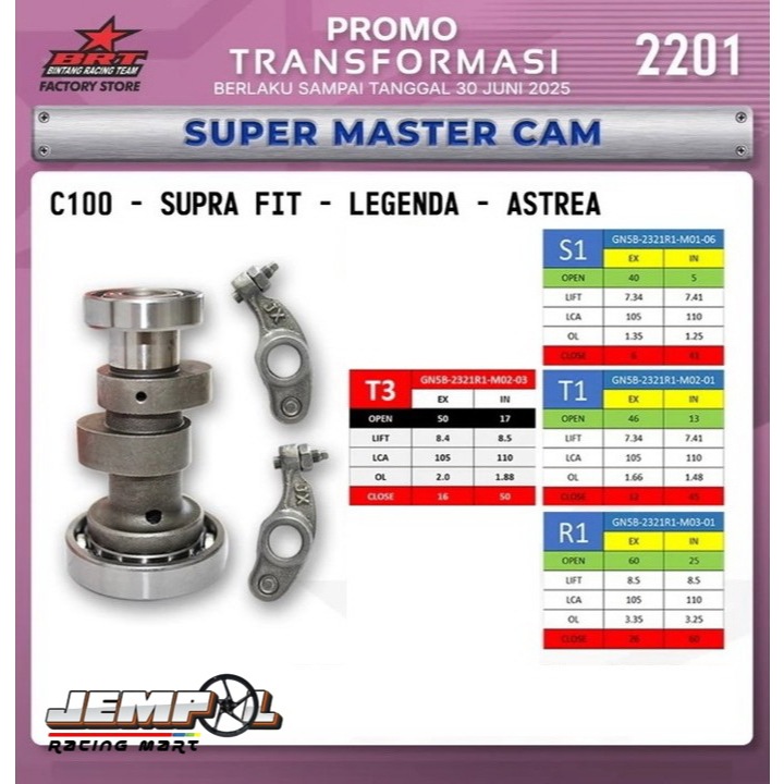 BRT Master Cam Camshaft Rocker Arm Trigger Roller Supra Grand Supra Fit ...