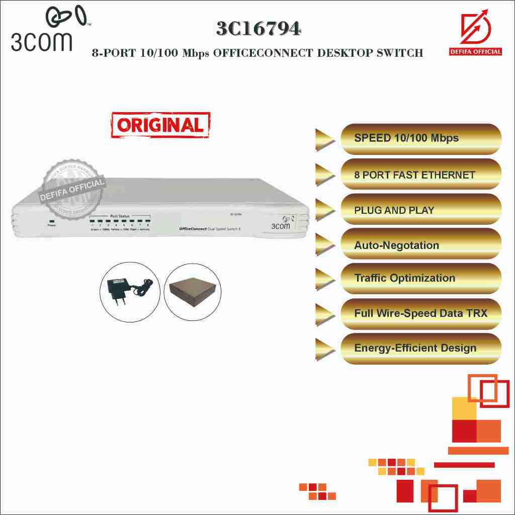 3Com 3C16794 8port 10/100mbps OfficeConnect 8 Port Desktop Switch HUB ...