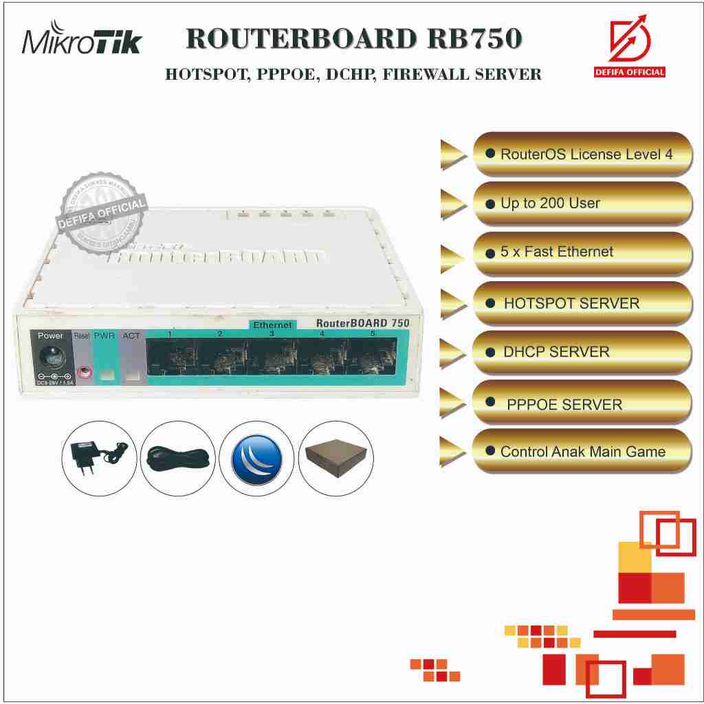 Mikrotik RouterBOARD RB750 Router HOTSPOT PPPOE Voucher | Shopee ...