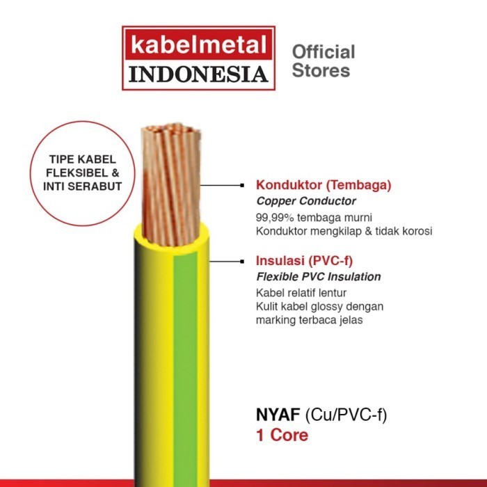 HIJAU NYAF Cable 35 mm Yellow Green Per Meter cablemetal INDONESIA ...