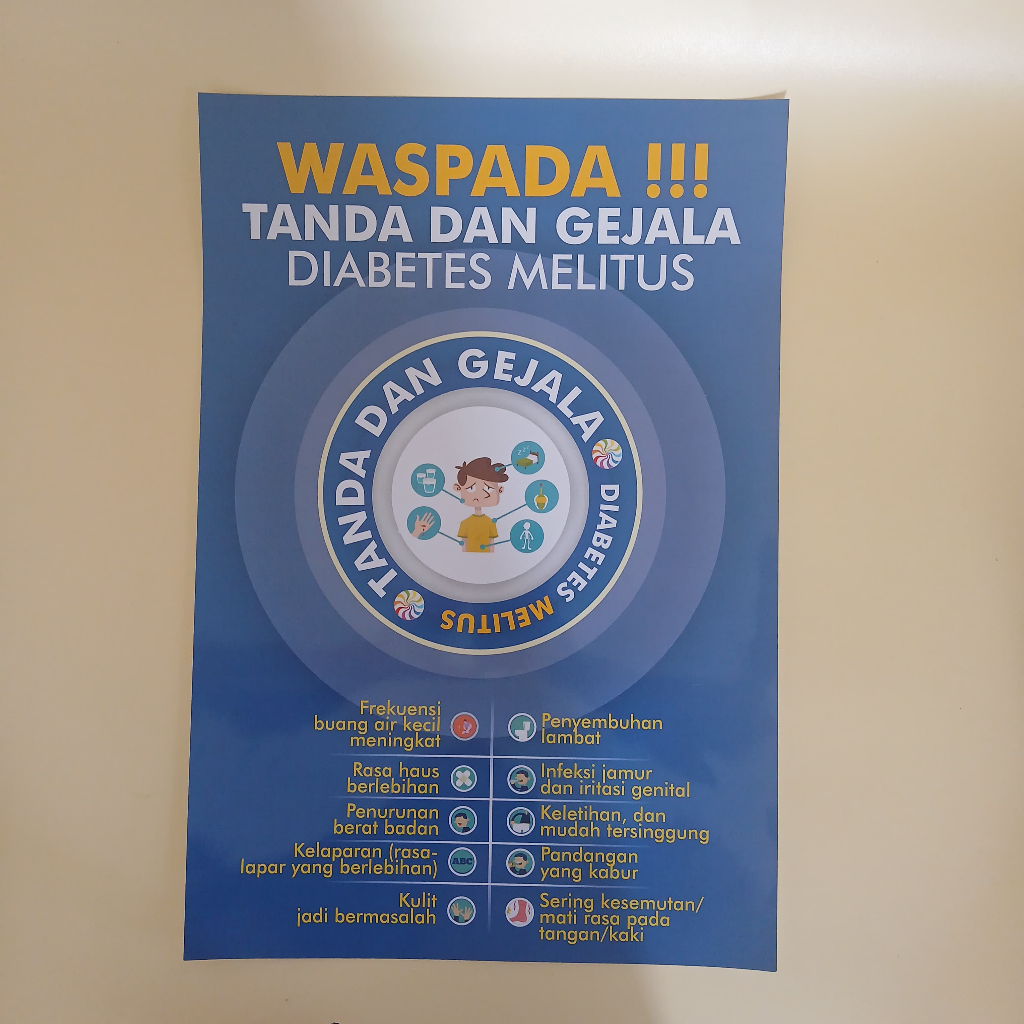 Waspada Poster Signs and Symptoms of Diabetes Mellitus - Beware of ...