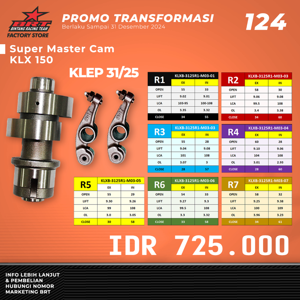 Mastercam + ROCKER ARM 31/25 KLX 150 - R1/R2/R3/R4/R5/R6/R7 BRT BINTANG ...