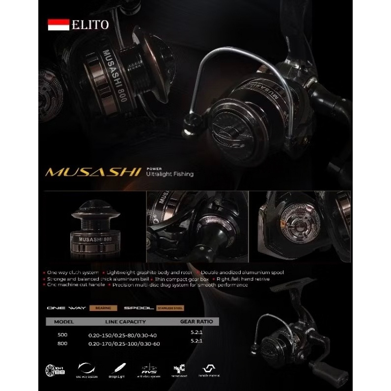 Musashi ULTRALIGHT mini SPINNING ELITO Reel / suitable for 500 800 pool ...