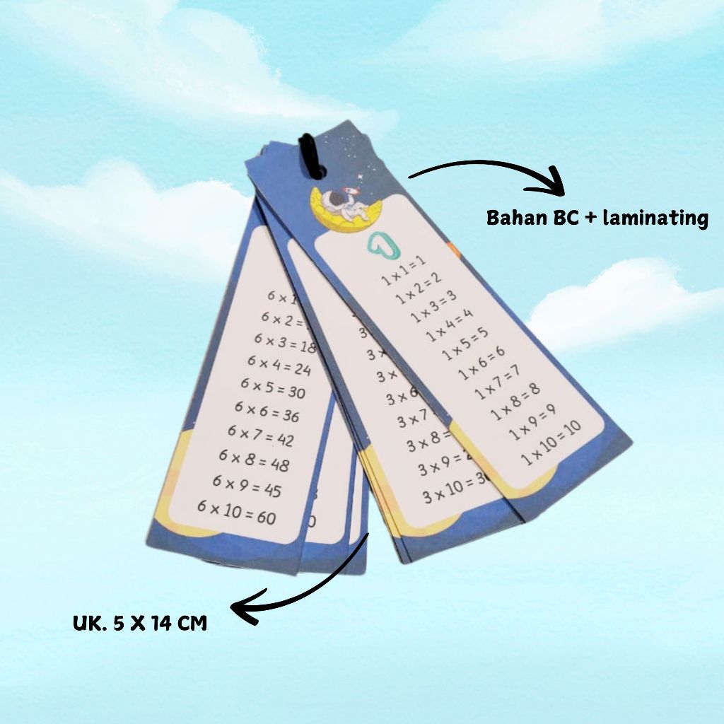 Flash Cards Mathematics Table Cards Multiplication 1 to 10 Mathematics ...