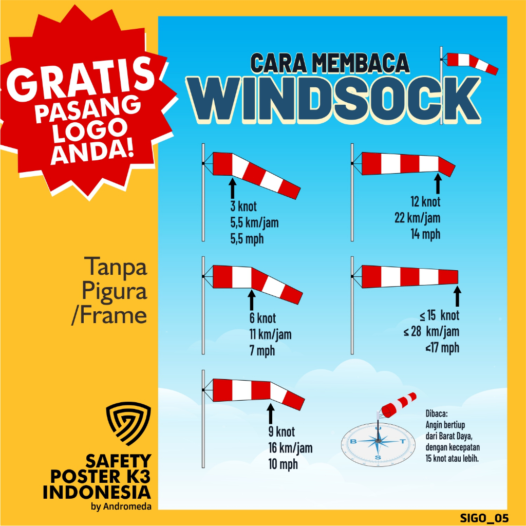 Safety Poster K3 How to Read the Windsock Speed and Wind Direction Free ...