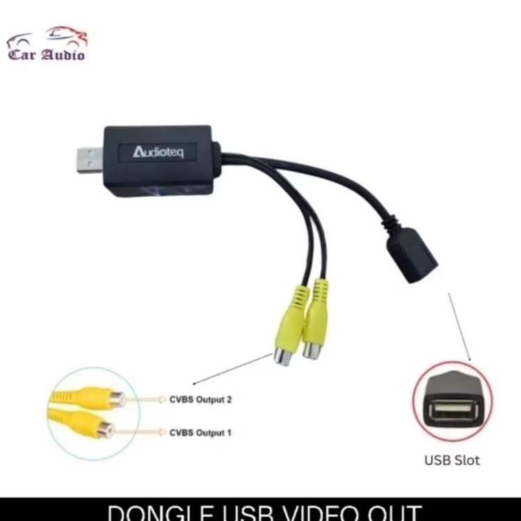 ORCA Pro USB Video Out Dongle Nakamichi Elite Pro/ | Shopee Philippines