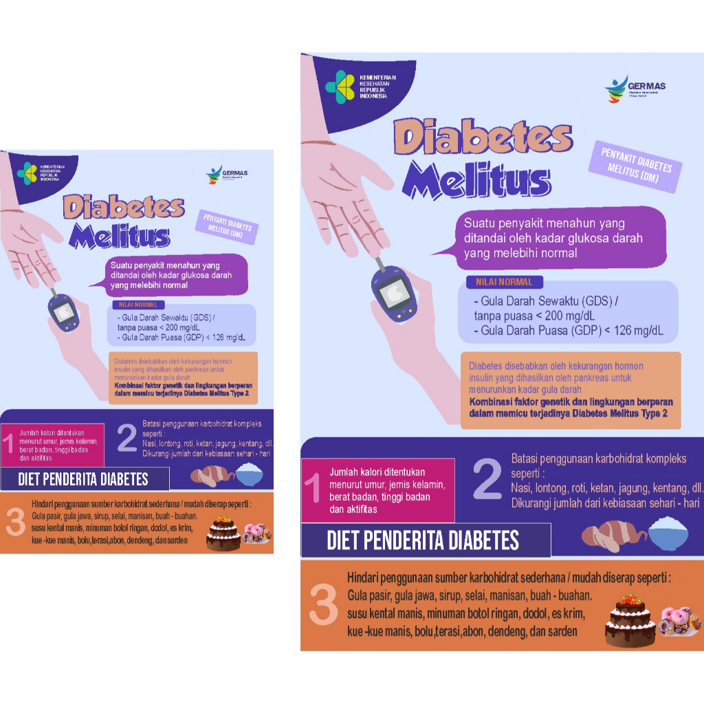 Acrylic Diabetes Poster | Acrylic Poster for Diabetes Mellitus ...