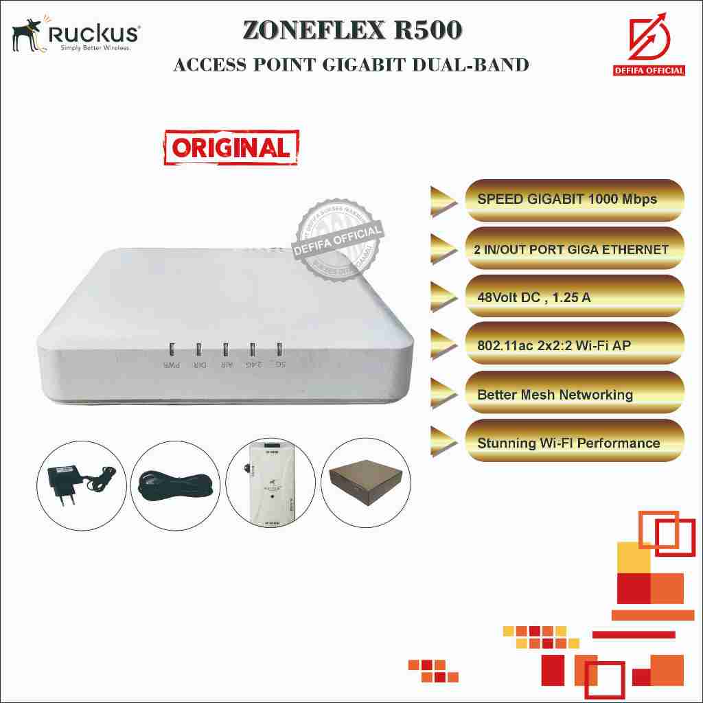 RUCKUS ZoneFlex R500 Indoor 802.11ac MMO Wi-Fi Access Point AP | Shopee ...
