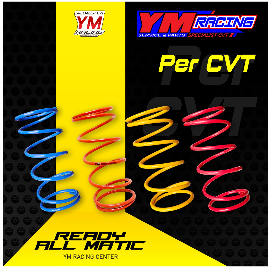 PER CVT 1000 RPM 1200 RPM 1500 RPM 2000 RPM ALL MATIC / PER CVT 1500 ...