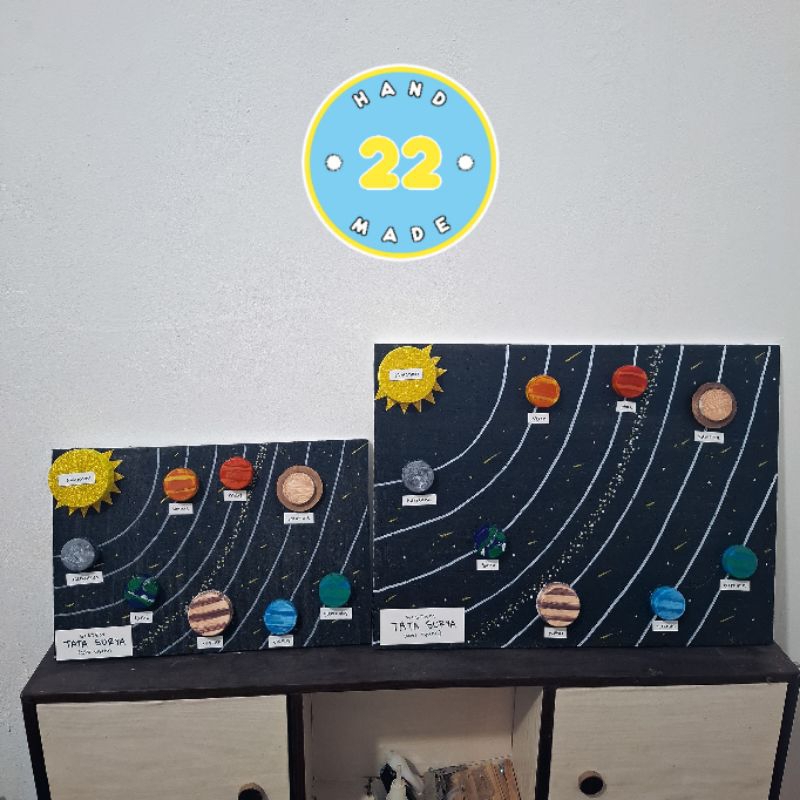 Solar System Teaching Aids From Bottle Caps and Styrofoam Bases Solar ...