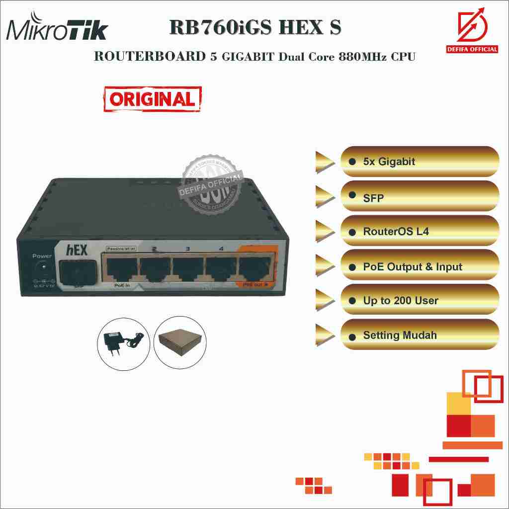 MIKROTIK MicroTik Routerboard RB760iGS HEX S Dual Core 880MHz CPU ...
