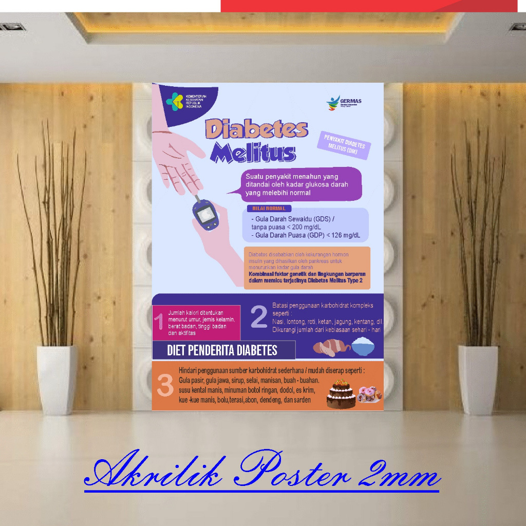 Acrylic Diabetes Poster | Acrylic Poster for Diabetes Mellitus ...