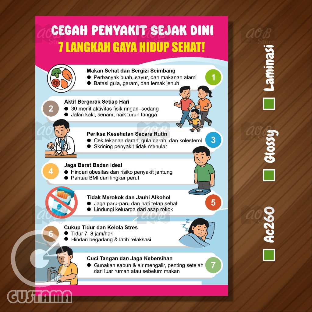 Poster to Prevent Disease from an Early Age, A3 Laminated Health ...