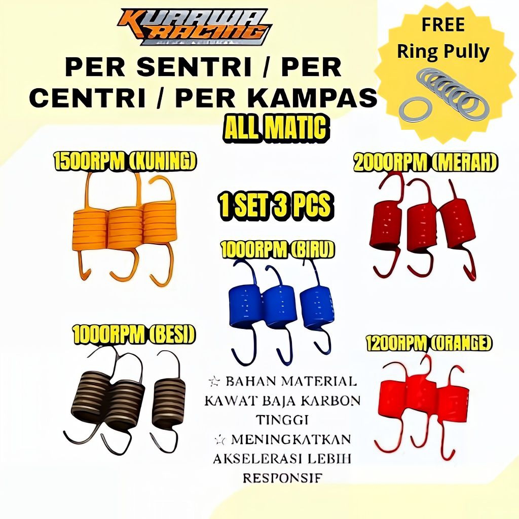 CENTRI SPRING / CENTRI SPRING / DOUBLE CLASP SPRING 1000RPM 1200RPM ...