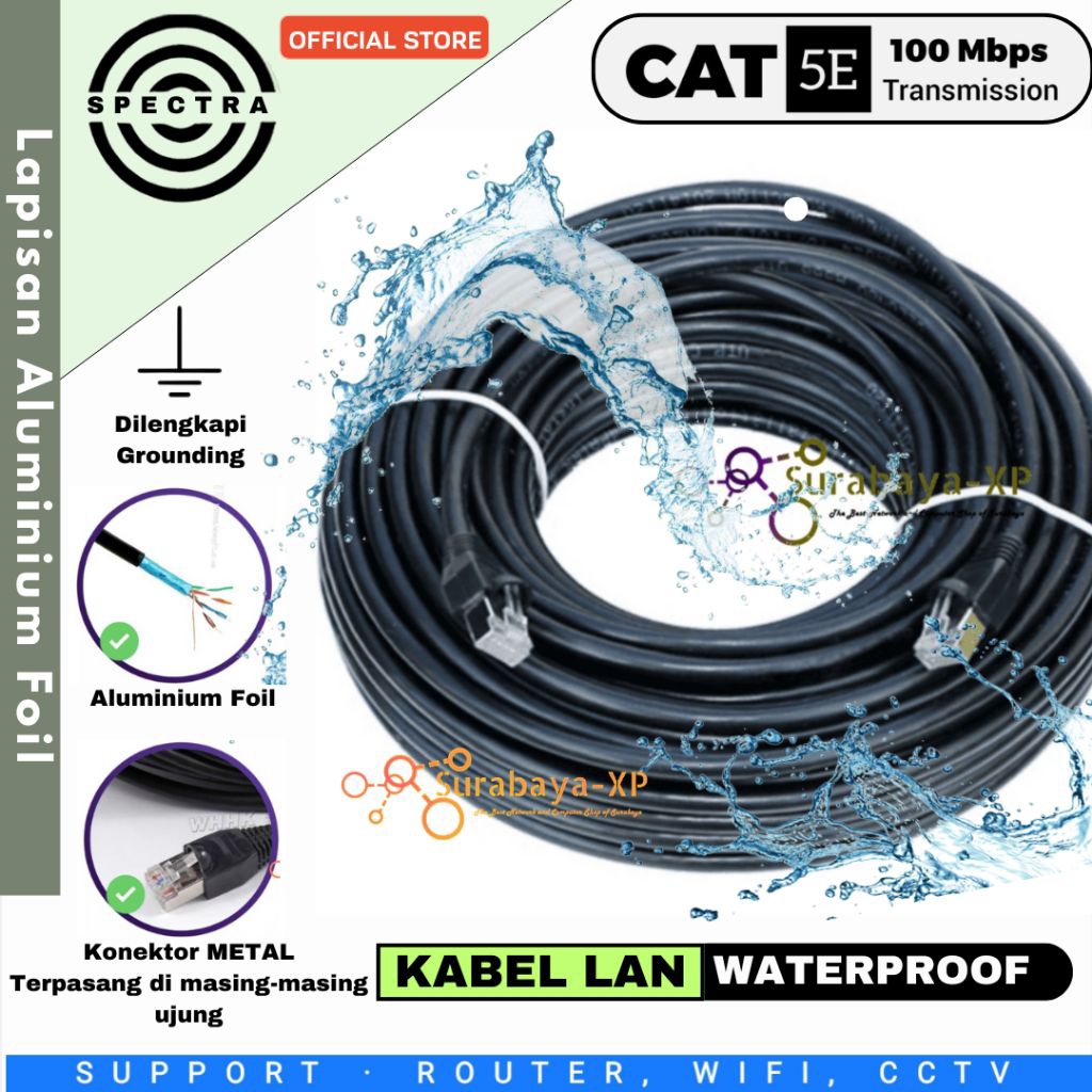 cavi rete CAT 5E UTP Archivi - Gamar Elettronica